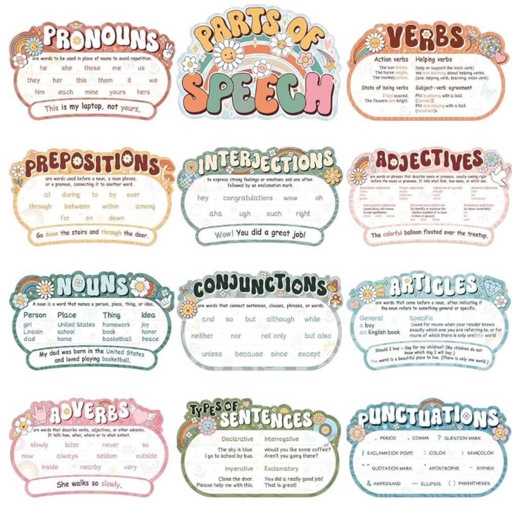 ✨🌸2/$10🌸✨Pasimy Pieces Parts of Speech Posters English Grammar Chart